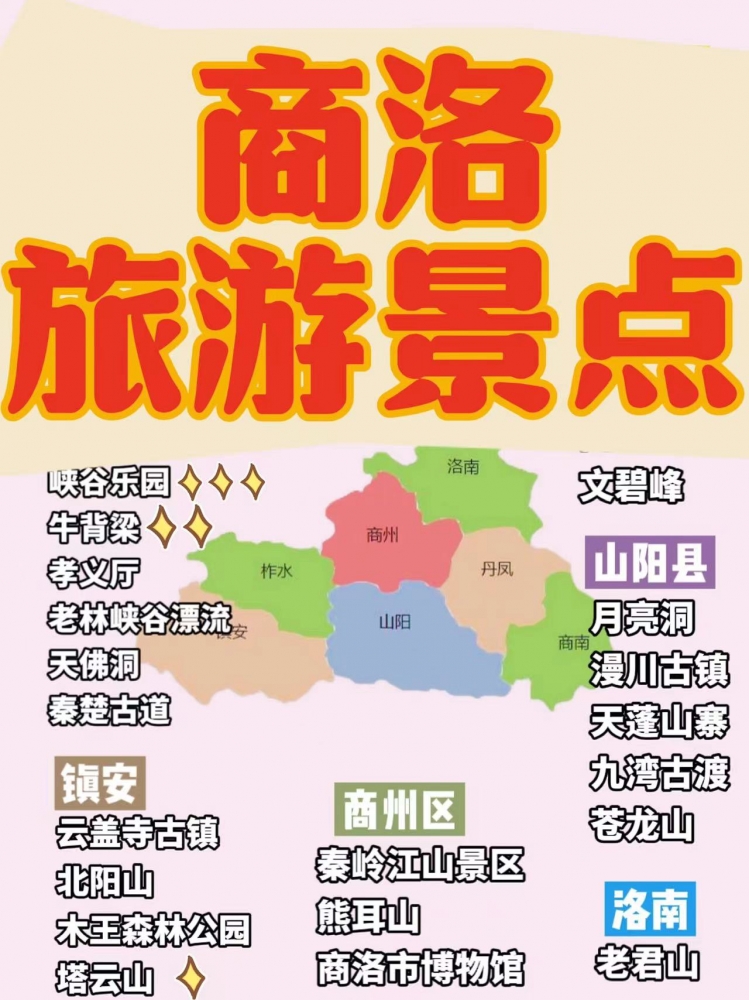 商洛五天旅游攻略：探秘秦岭深处的诗画仙境